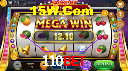 110Bet Login