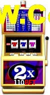 Crash Games Statistics 110Bet